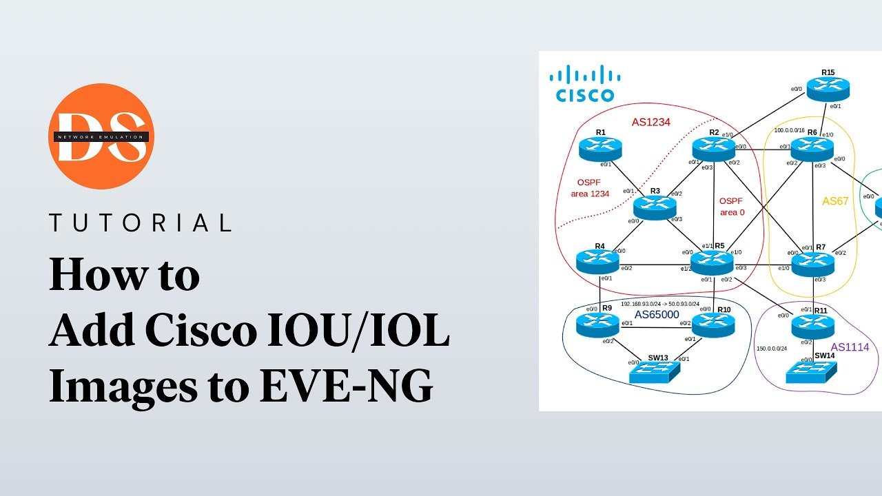 How to add Cisco IOU IOL images to EVE-NG | Cisco qcow2 images download