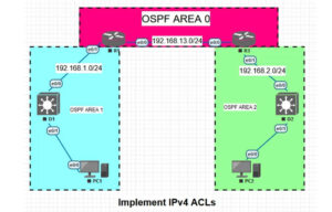 Implement-IPv4-ACLs