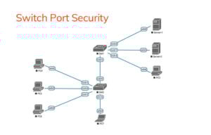 Port-Security
