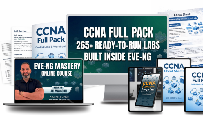 CCNA Full Pack - Lifetime Access