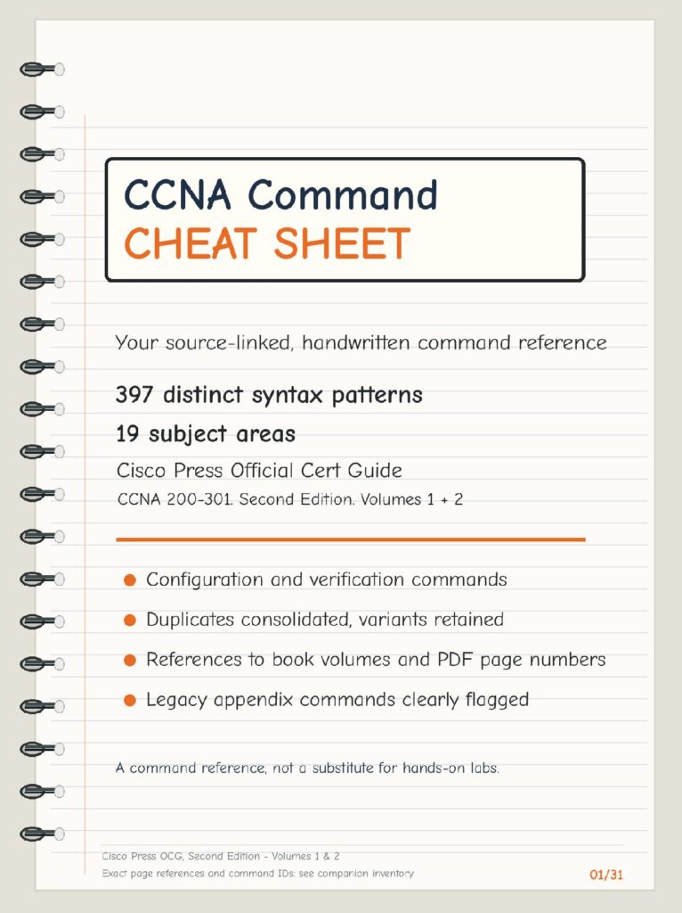 Cover of the Dynamips CCNA Command Cheat Sheet PDF